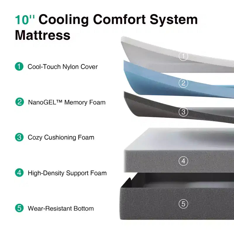 10/12/14 inch Medium Cooling Gel Memory Foam Bed-in-a-Box Mattress for Pressure Relief